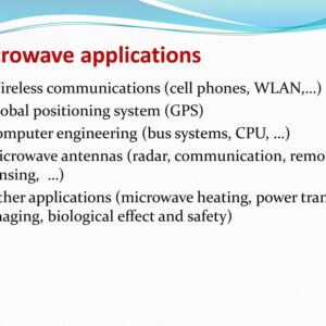 Microwaves: How They Work and Their Applications