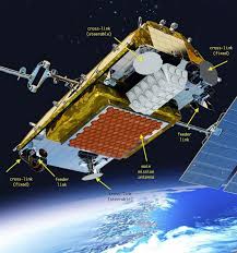 Emerging Antenna technologies: The Future of Space-Based Communications